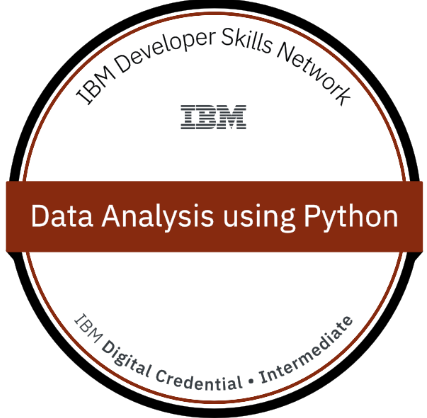 Data Analysis using Python