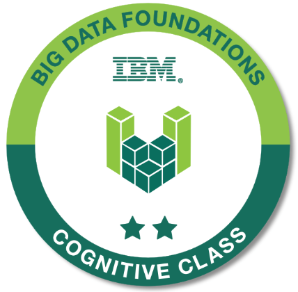 Big Data Foundations Level 2